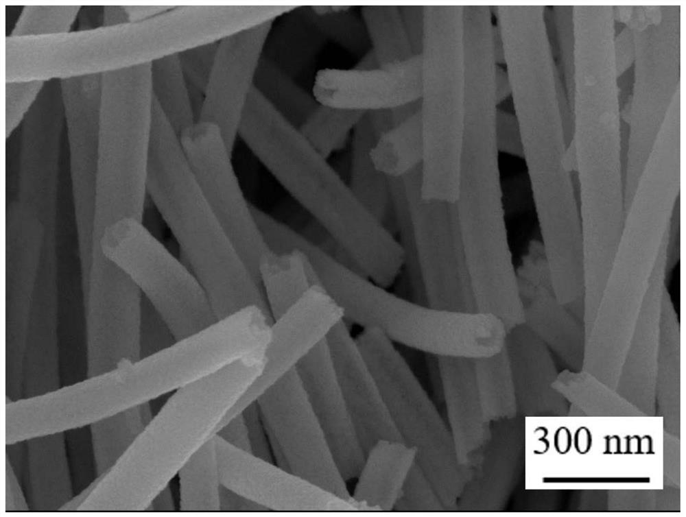 一种制备氧化镍管套线结构纳米纤维的方法