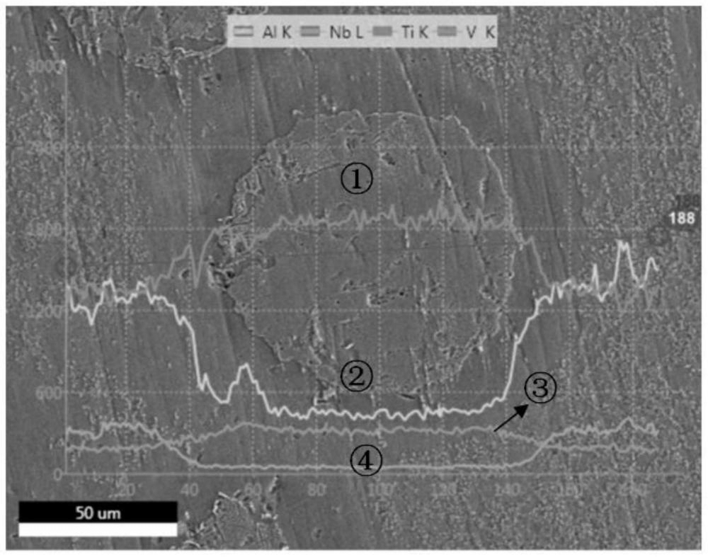 一种具有两级增强三维网状结构的TiAl基复合材料及其制备方法