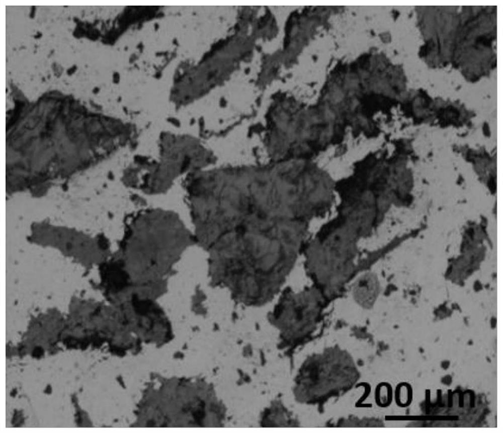 夹金属铜鳞片石墨增强铜基复合材料及其制备方法和应用