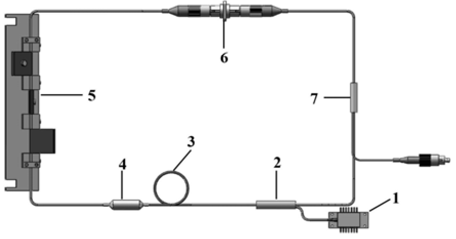 一种复合薄膜及其制备方法和自启动锁模光纤激光装置