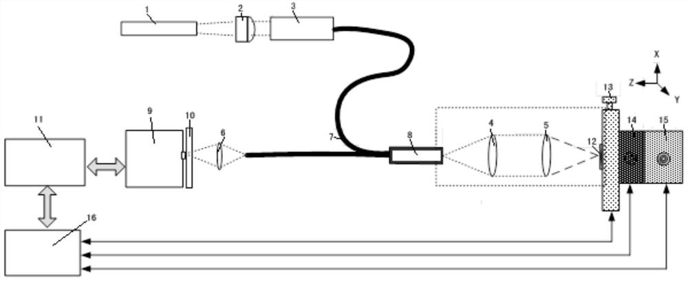 一种覆切削液的工件表面微观形貌测量装置及测量方法
