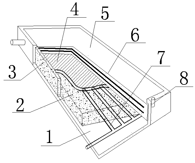 风光能源热泵系统