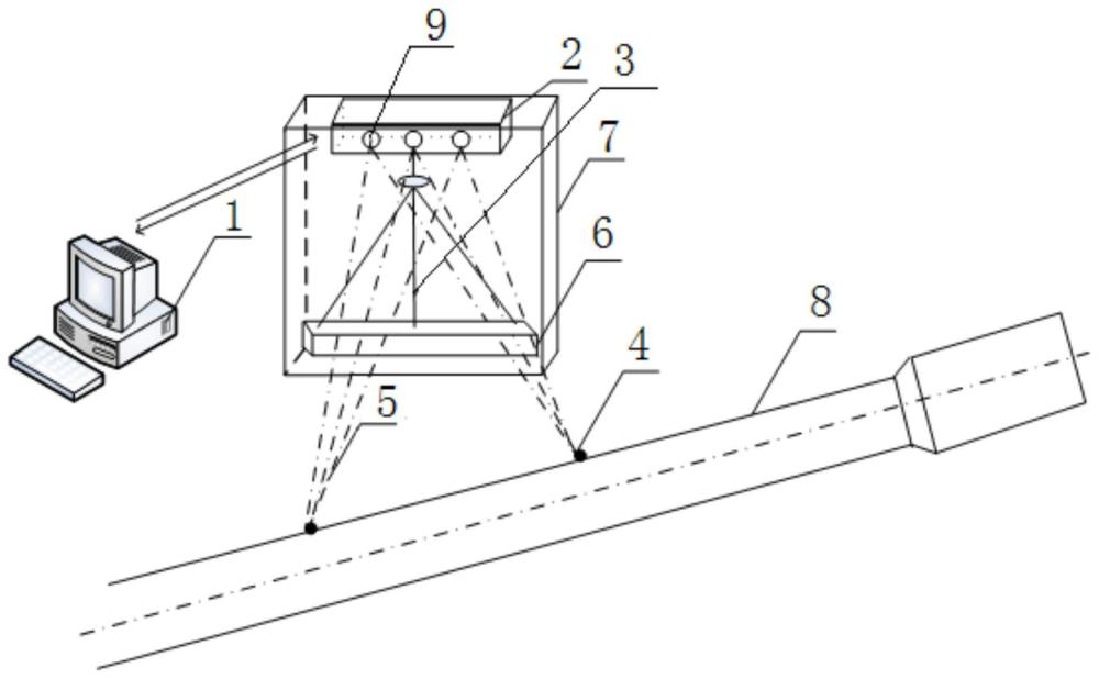 空间三坐标法检测火炮身管射击状态下指向性装置及方法
