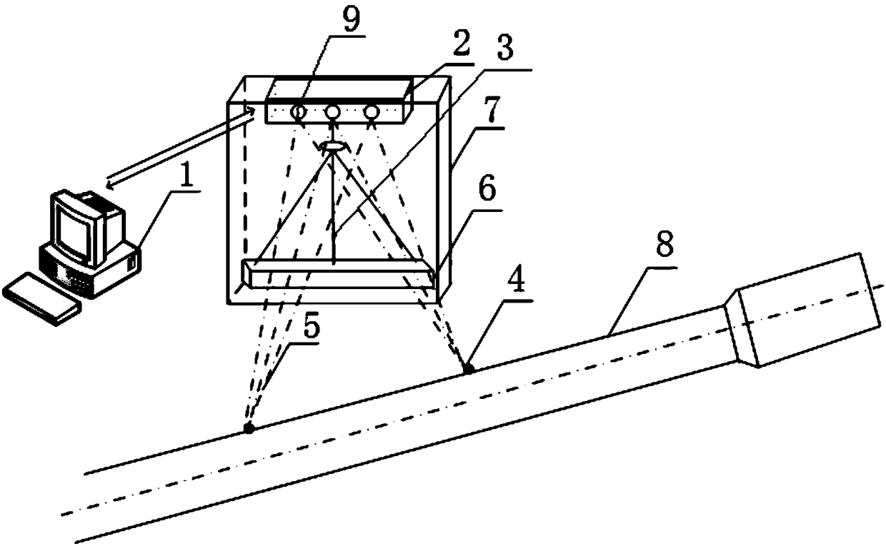 空间三坐标法检测火炮身管射击状态下指向性装置