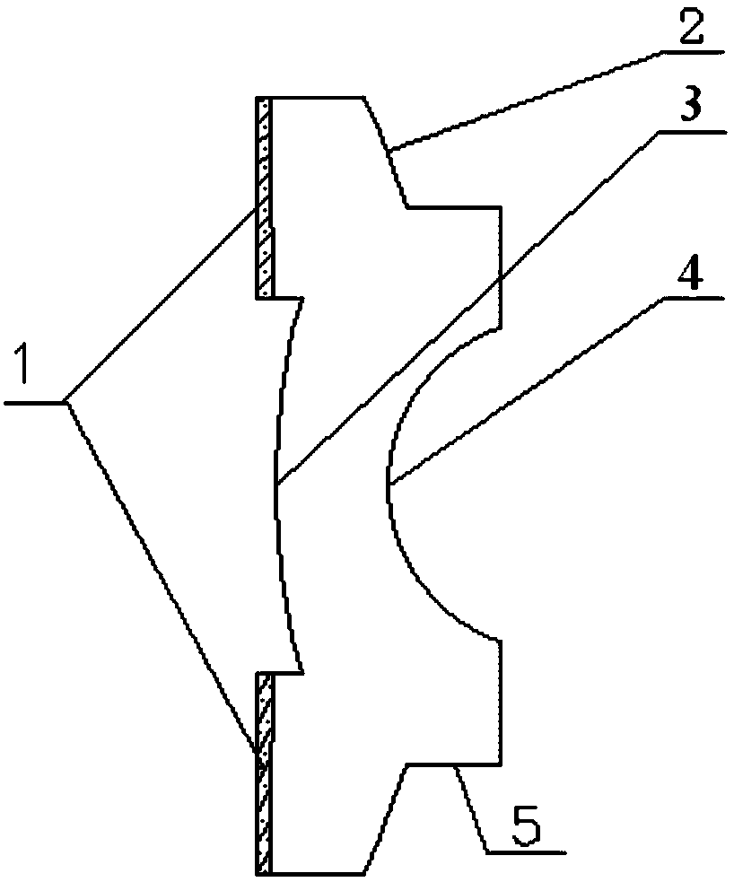 前后视场电子内窥镜