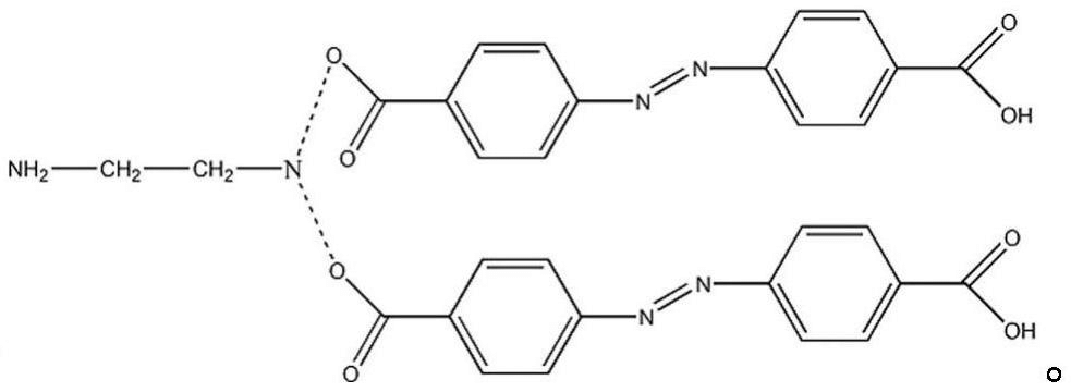 一种4,4'-偶氮二苯甲酸乙二胺染料共晶及其制备方法