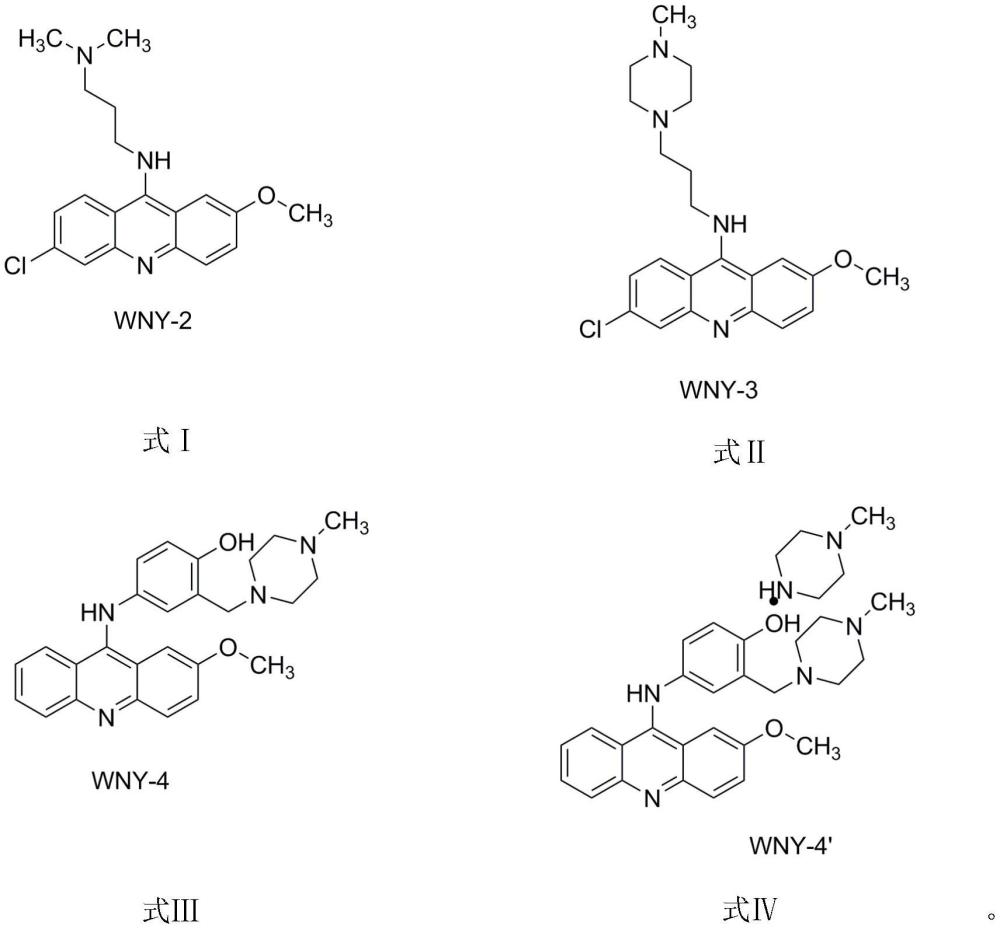 BLVRB酶功能抑制剂及其制备方法和用途