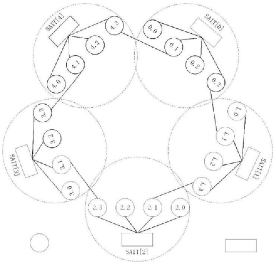 一种数据中心网络拓扑结构、确定方法及系统