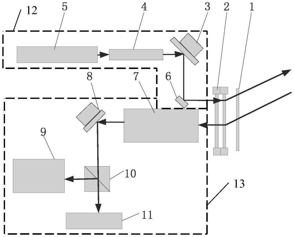 一种基于液晶光栅的同波长激光通信终端、方法与系统