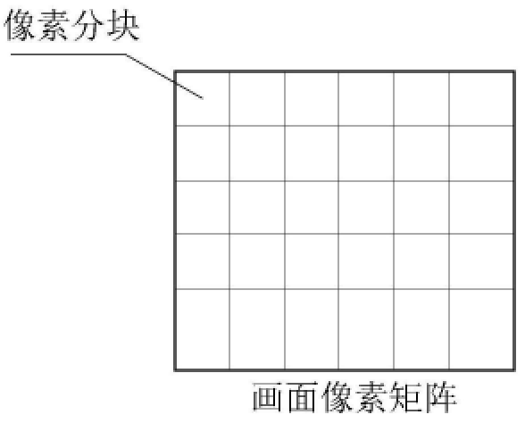 GPU并行光线跟踪集群的绘制任务动态均衡分配方法