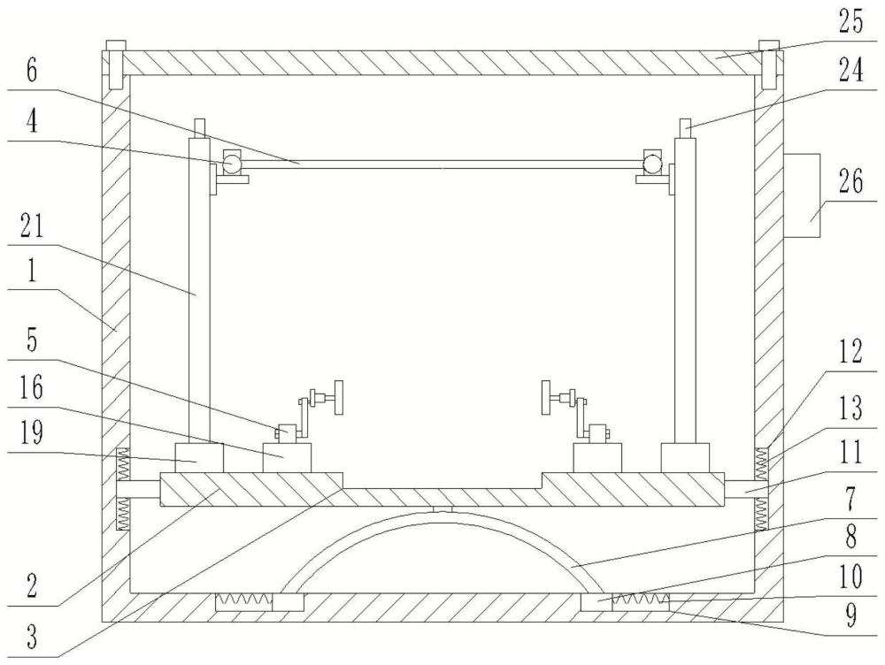一种机电设备保护装置