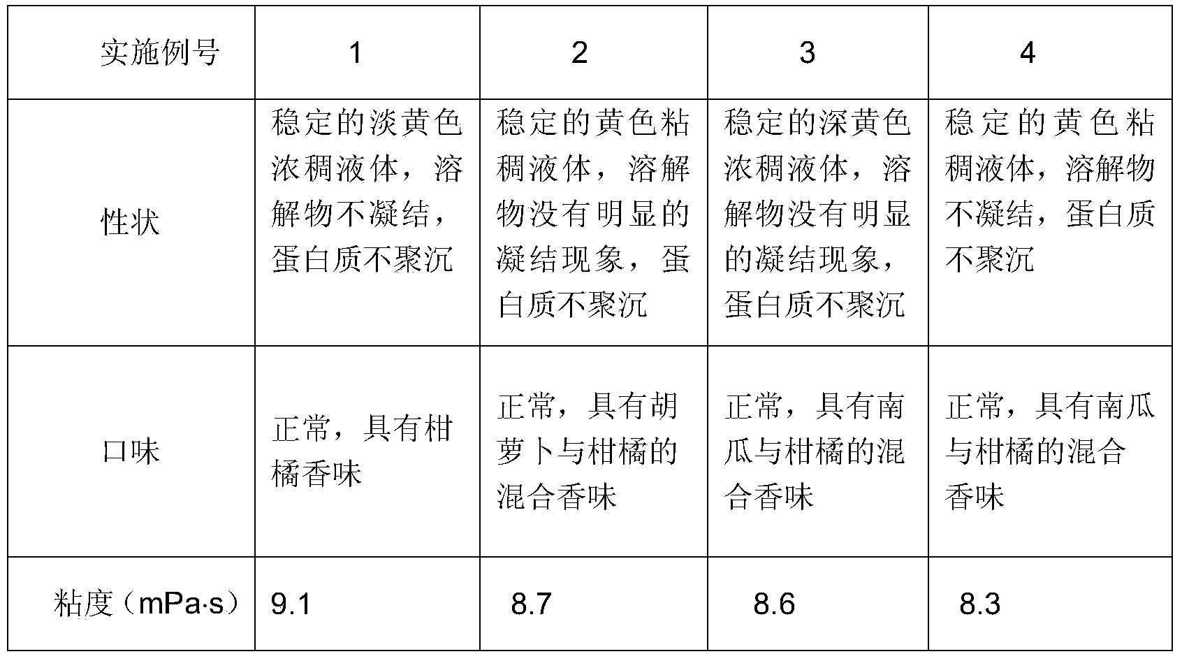 一种含卵磷脂的肠内营养乳剂及其制备方法