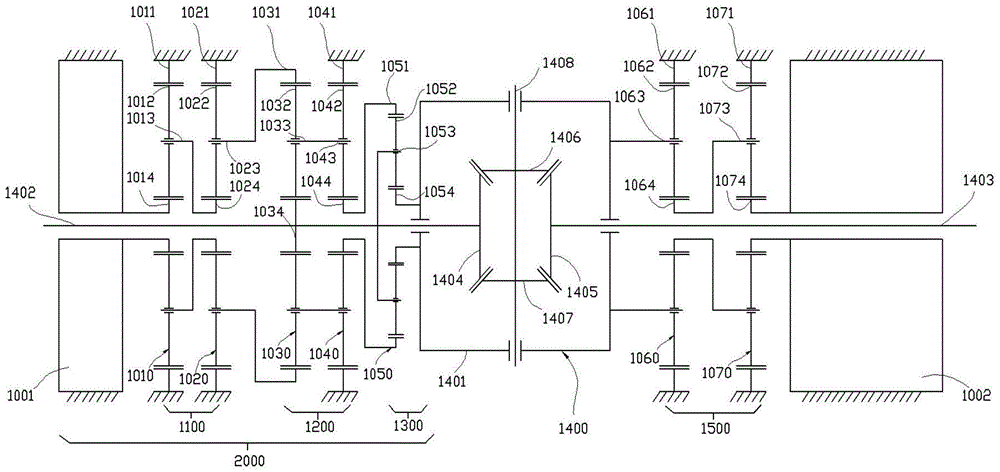 一种带有转矩定向分配功能的电动差速器