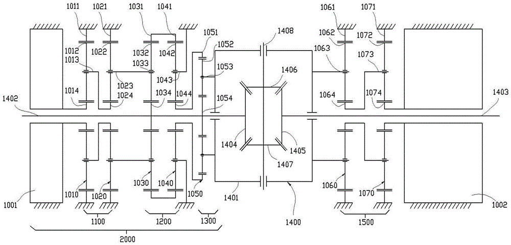 一种带有转矩定向分配功能的电动差速器