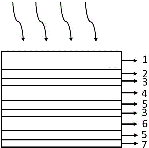 一种锑基双结叠层太阳电池的制备方法