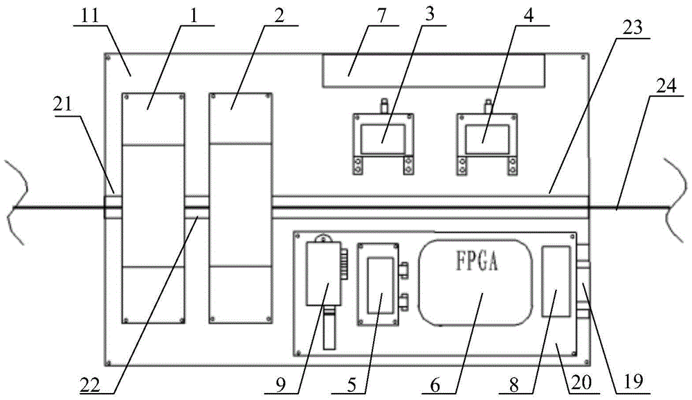 输电线路故障选线与定位装置