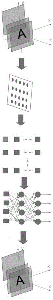基于相位调制的微透镜阵列式深度学习三维鬼成像方法