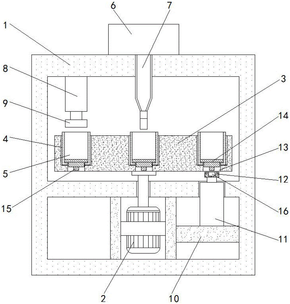 旋转式食品加工成型机构
