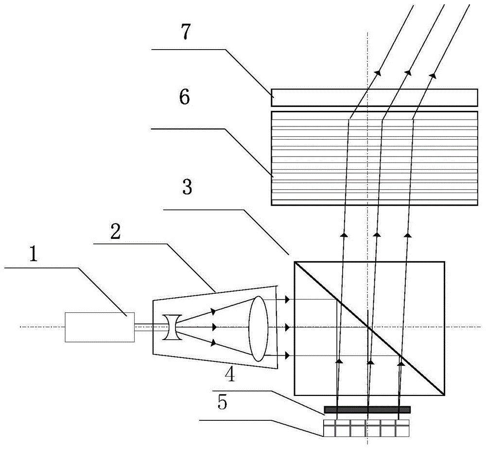 一种基于光学相控阵的分口径激光通信光端机