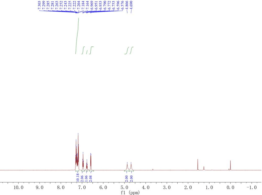 一种1,2,4-三唑烷类化合物及其合成方法