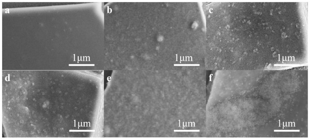 一种钛酸四丁酯-金红石型光阳极材料及其制备方法与应用