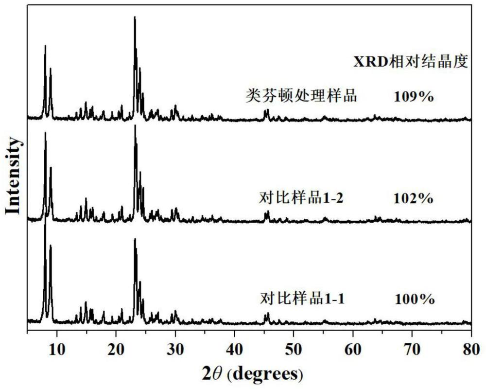 一种提高无粘结剂整体式分子筛基催化剂机械强度的方法