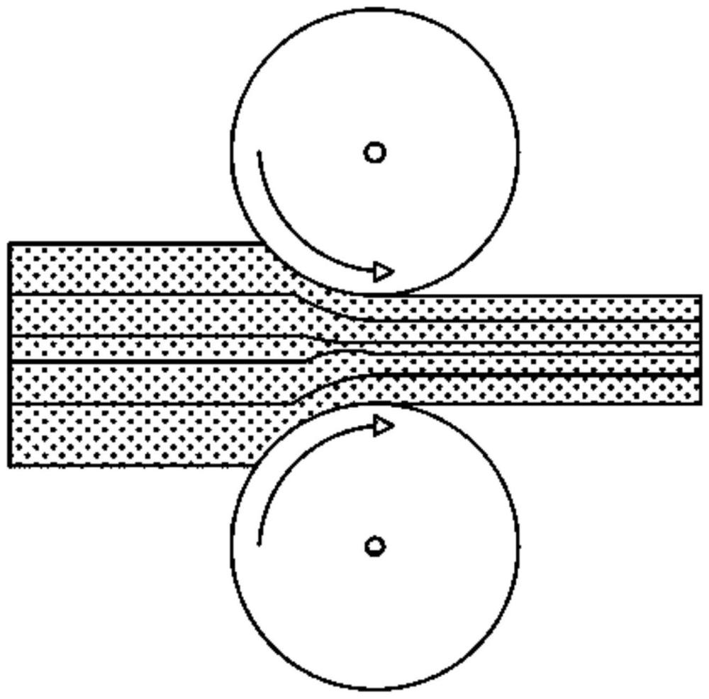 一种循环梯度叠轧制备高强度高塑性铝合金板材的方法