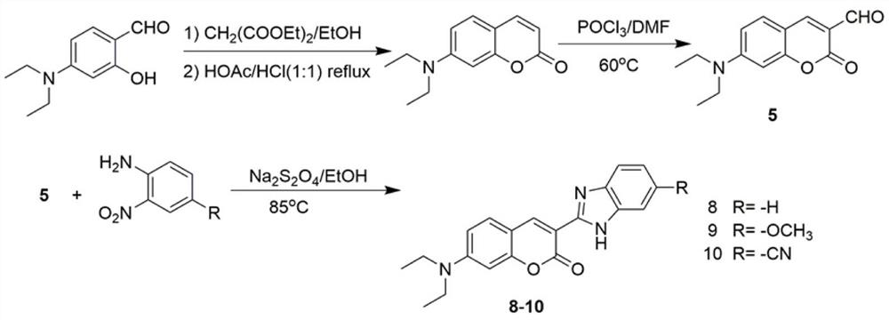一种选择性识别氟离子的荧光探针及其制备方法