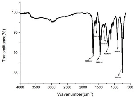 一种含氮和磷的木质素基阻燃剂、制备方法及其应用