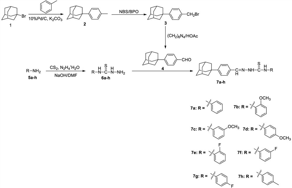 缩氨基硫脲类化合物的制备及其应用
