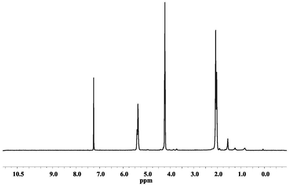 一种共轭二烯烃和环状碳酸酯单体嵌段共聚物及其制备方法