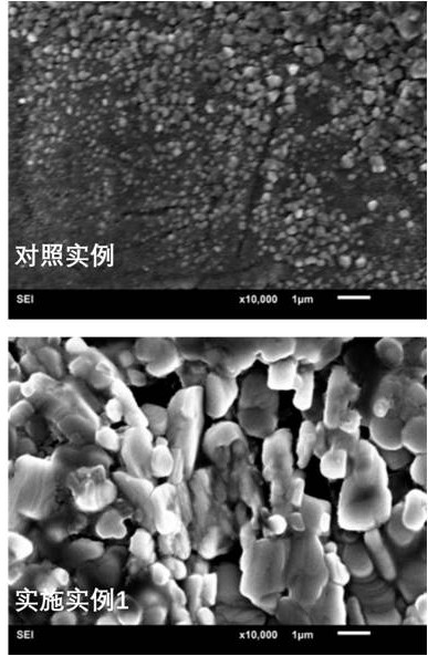 一种有机-无机杂化钙钛矿光电薄膜传感器的制备方法