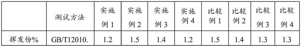 一种光伏级PVB树脂的制备方法