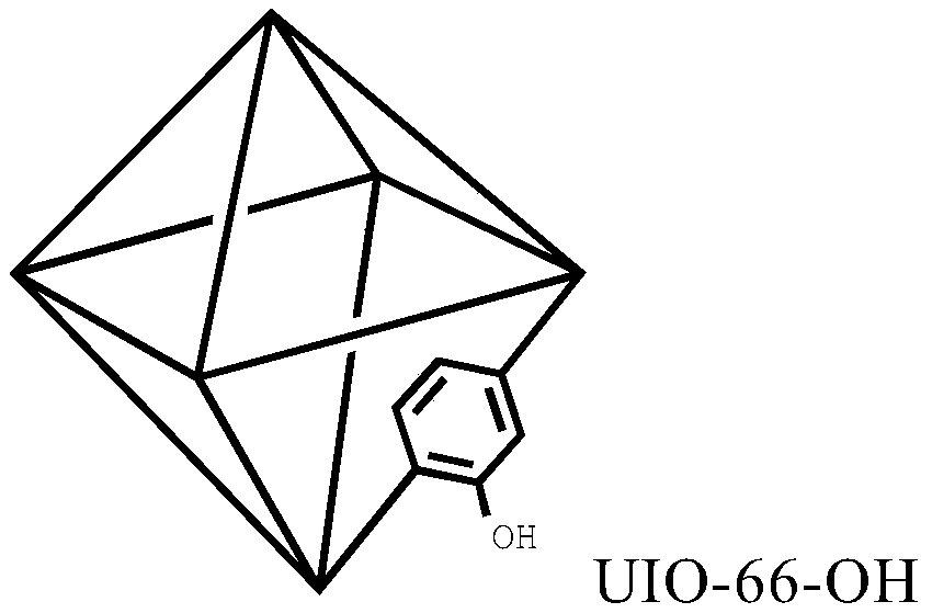 乙酰丙酸的分离方法