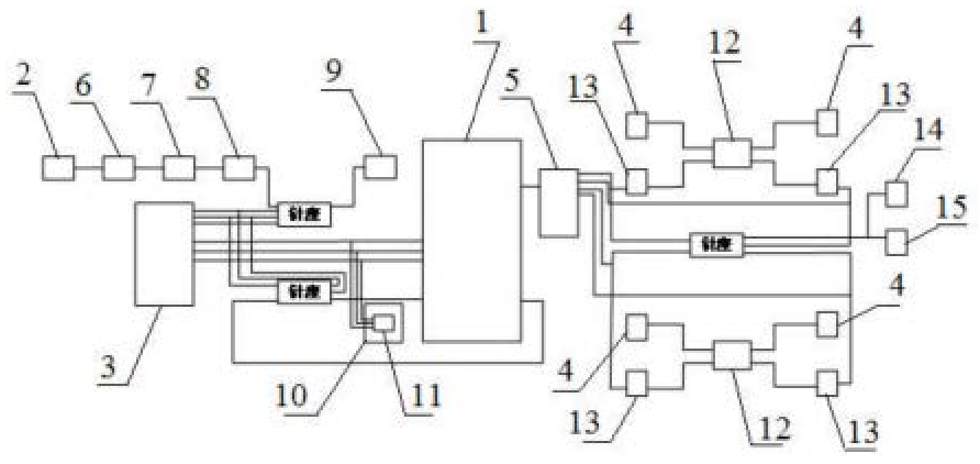 风力供电系统叶片变形检测电路