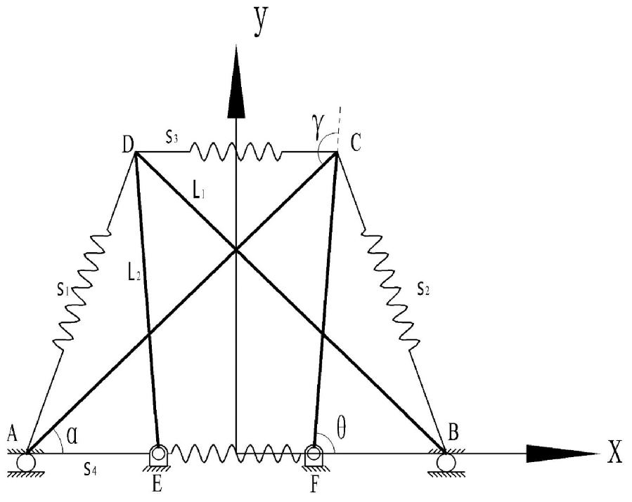 一种基于张拉整体结构的仿生膝关节结构及控制方法设计