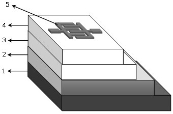 一种基于OFETs的超薄异质结复合薄膜气体传感器的制备方法