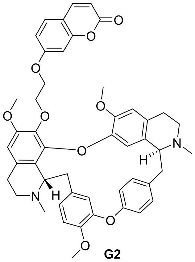 一种防己诺林碱类化合物及其制备方法和在制备抗帕金森药物中的应用