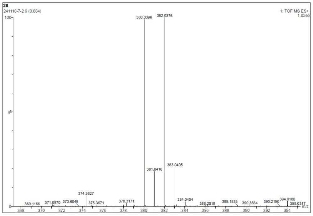具有抗弓形虫活性的吲哚苯乙烯基噁二唑桥联体化合物