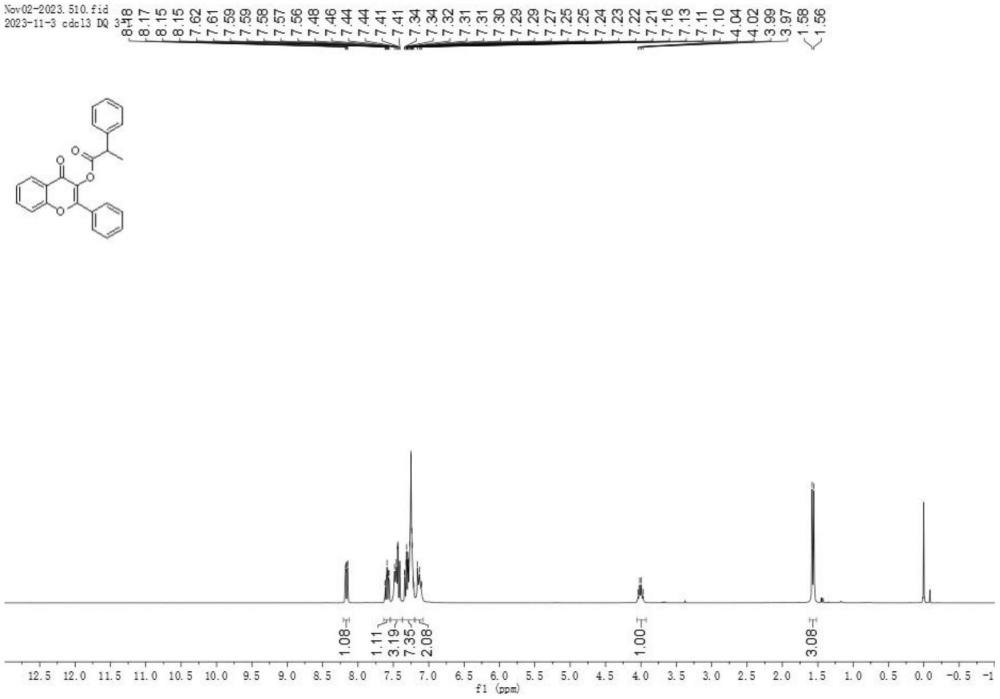 一种黄酮衍生物及其微波制备方法和应用