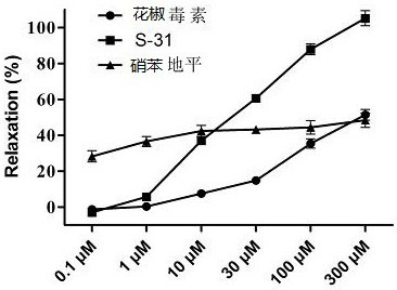 一种呋喃香豆素类化合物及其制备方法和应用
