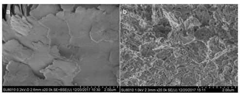 一种纳米TiO2／伊利石基氧化硅复合体内墙涂料及制备方法