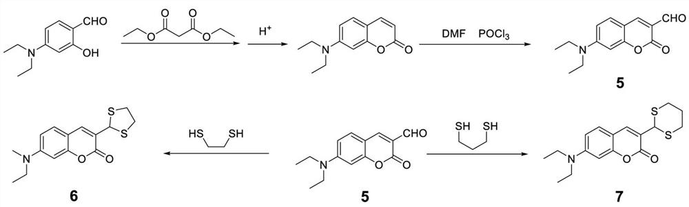 含香豆素的选择性识别Hg2+的荧光探针及其制备方法